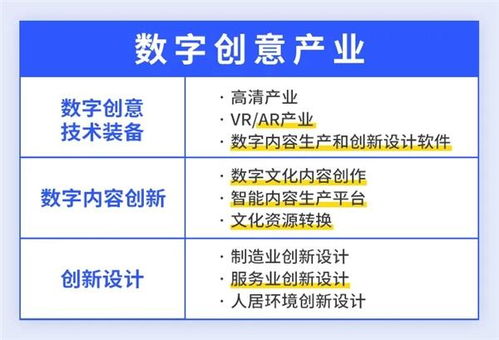 五维一体 来画数字创意生态初长成,揭开国产软件新篇章