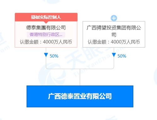 时隔9年又要落子城西 谁比骋望更长情