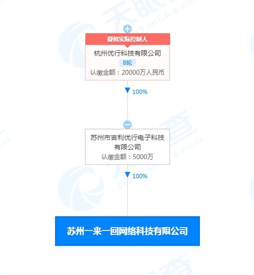 曹操出行成立一来一回公司,注册资本5000万