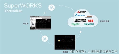 电气制造软件国产替代解决方案 电控数字化3件套